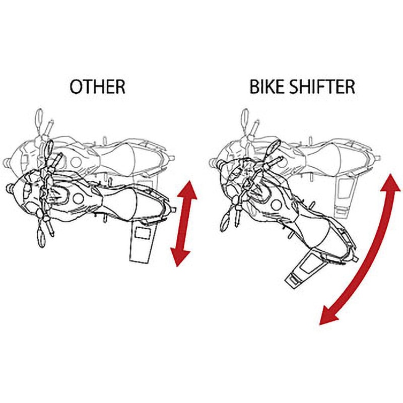 bsf バイクムーバー World Walk ステンレス 寸法680×285mm - 【通販