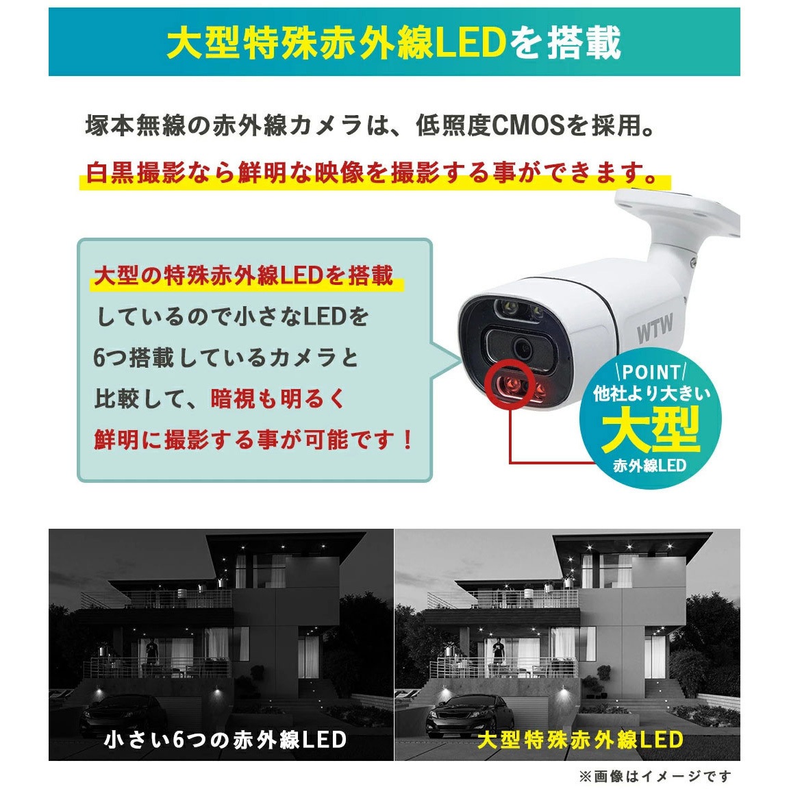 WTW-SNV286EP2-2TB+WTW-SXPR2319EAWx8+WTW-CAT5-20Gx8 WTW塚本無線