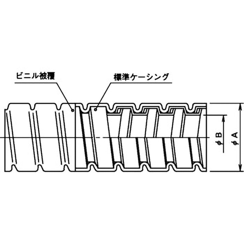 FAG-22 ナミガタ フレキ 波形ビニール被覆フレキ 1箱(30m) 大和