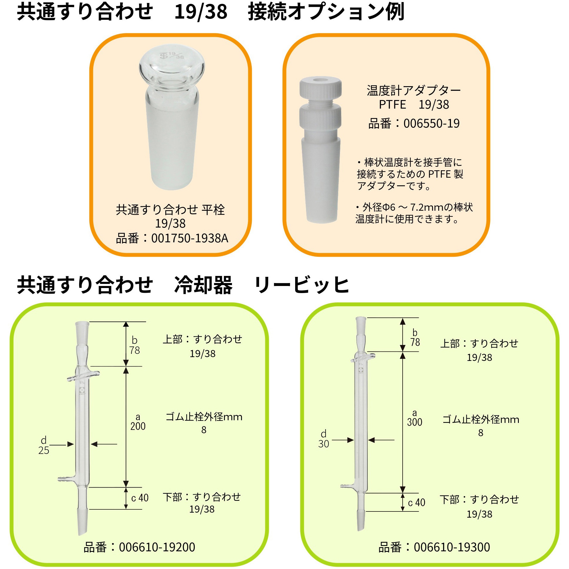 005640-101000 セパラブルフラスコセット 平面すり合わせタイプ 1