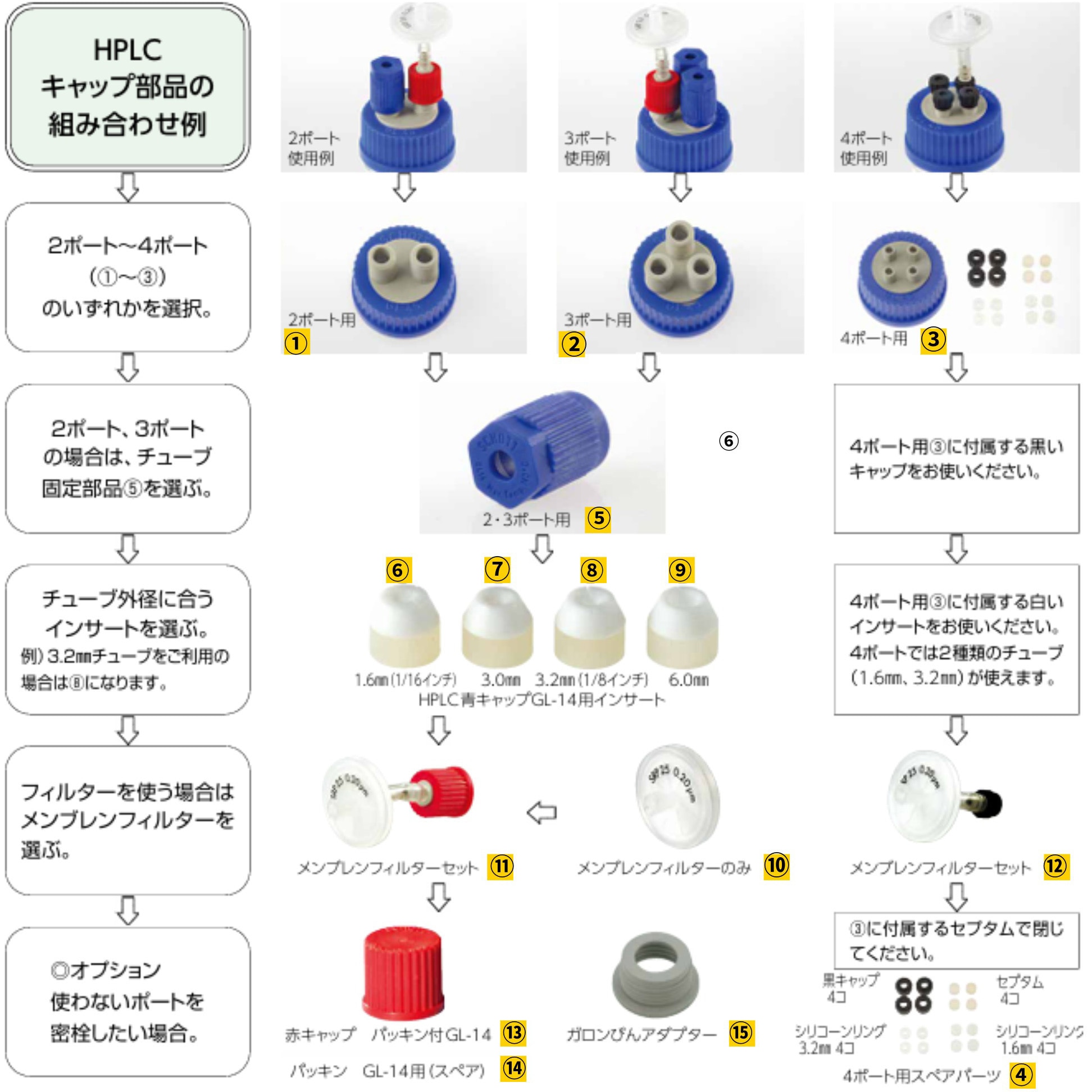 017390-2000 HPLC溶媒ボトル びんのみ DURAN ねじ規格GL45 2000mL 1本