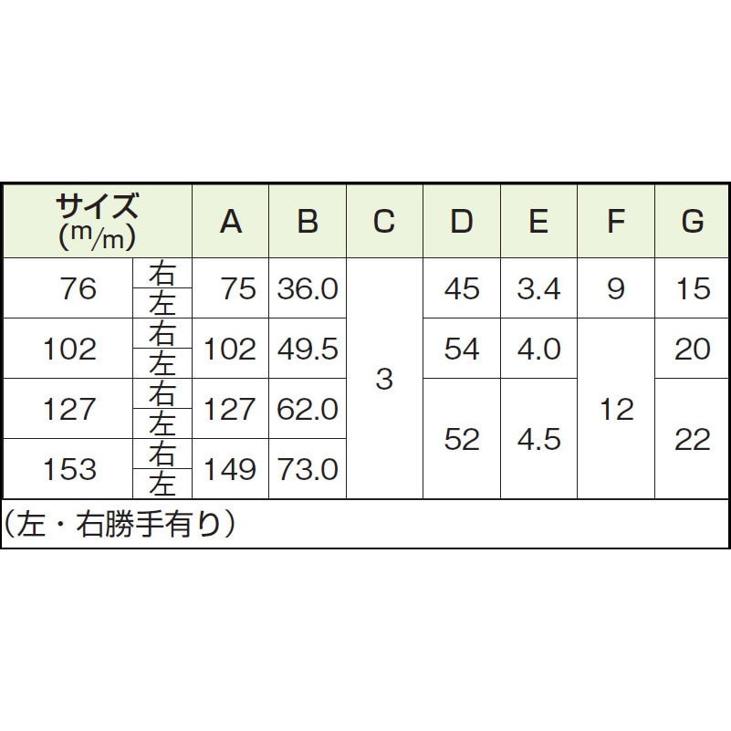 Mikkun　左右１つずつ Tokinone PB.コンセントボックスmilk 045764
