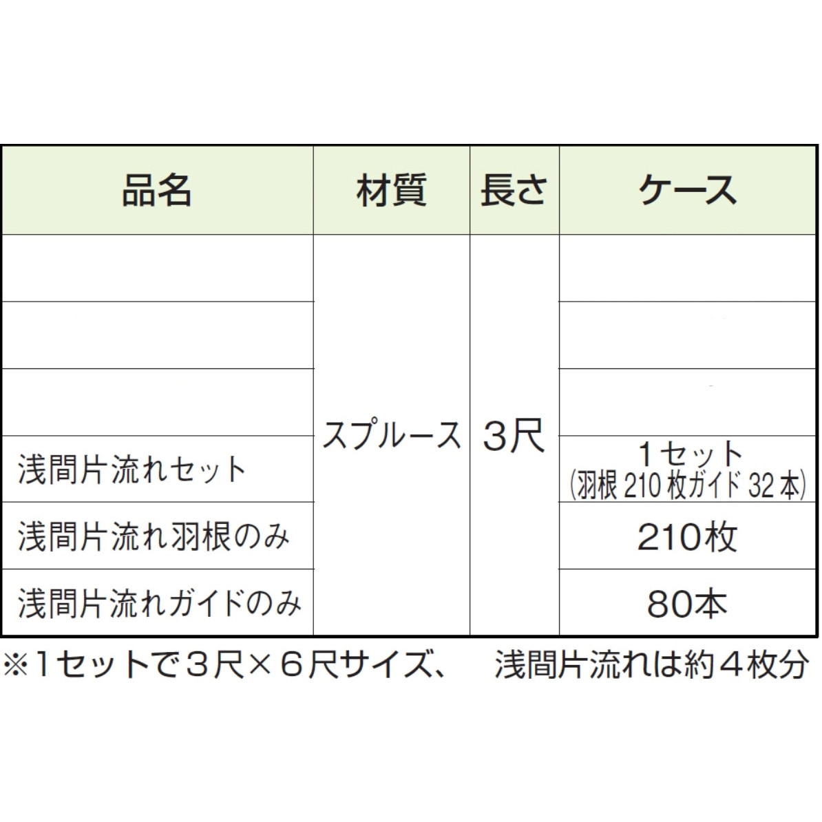 浅間ガラリ 片流れ スプルース 1箱(80本) MIZUKAMI(水上) 【通販モノタロウ】