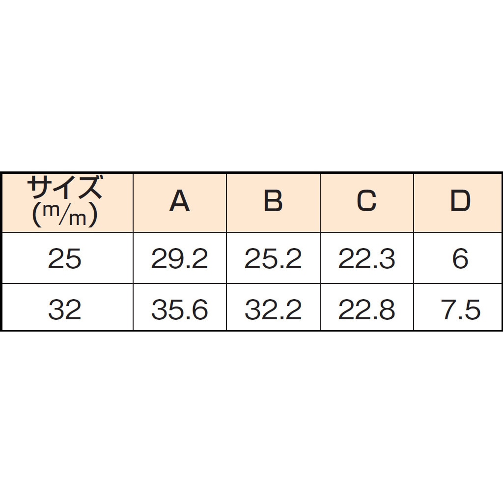 ダイカスト二重ソケット MIZUKAMI(水上) クロームメッキ