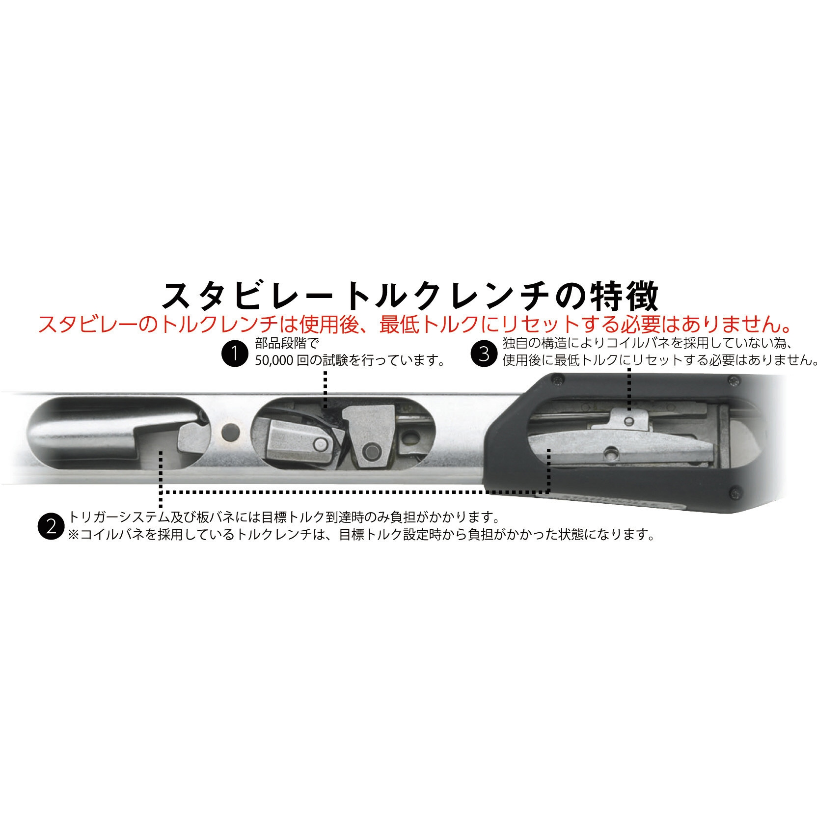 STAHLWILLE(スタビレー) 730N/5 トルクレンチ (10-50NM) (50181005) STAHLWILLE スタビレー 730N⁄5 トルクレンチ 10-50NM 50181005 工具