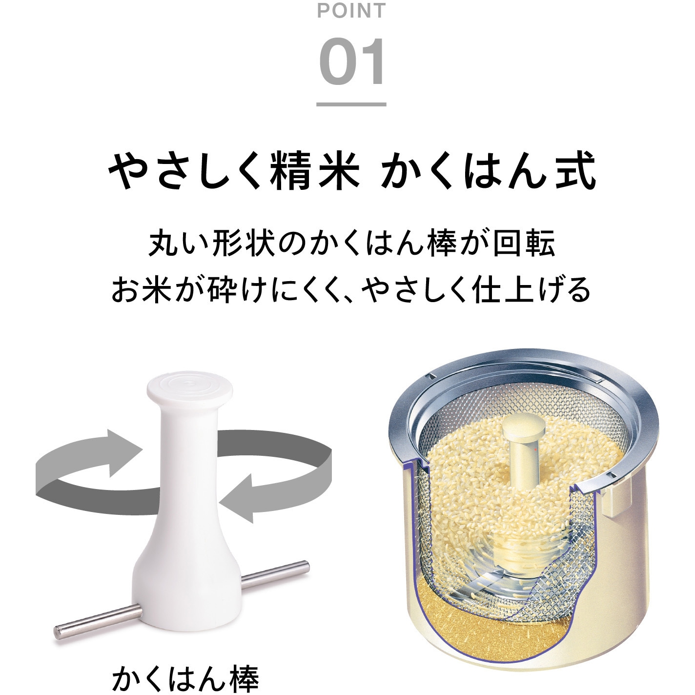 MR-E520W コンパクト精米器精米御膳 1台 ツインバード 【通販モノタロウ】