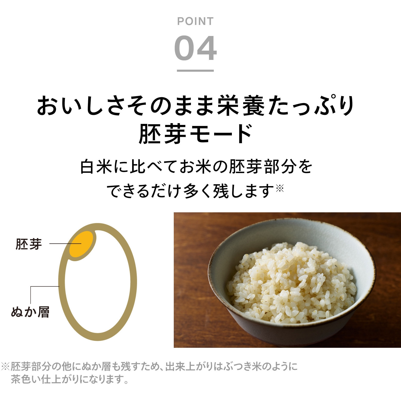 MR-E520W コンパクト精米器精米御膳 1台 ツインバード 【通販モノタロウ】