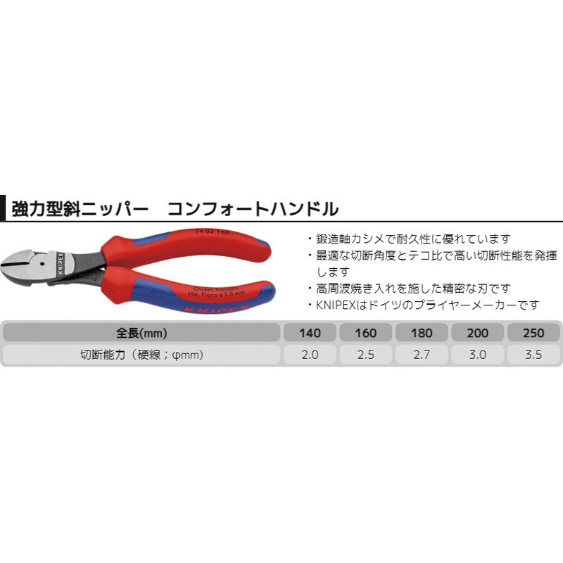 7402-200SB 強力型斜ニッパー(硬線用) 1本 KNIPEX(クニペックス