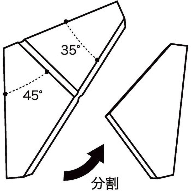 A-W セラミックタブコラム用 1箱(250個) スノウチ 【通販モノタロウ】