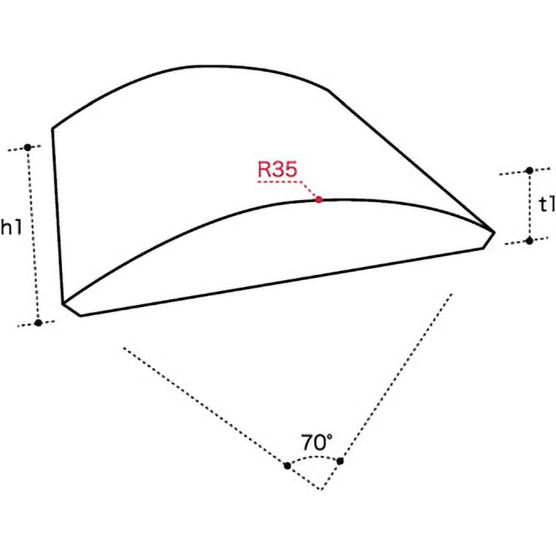 S-C セラミックタブスカラップ用 1箱(250個) スノウチ 【通販モノタロウ】