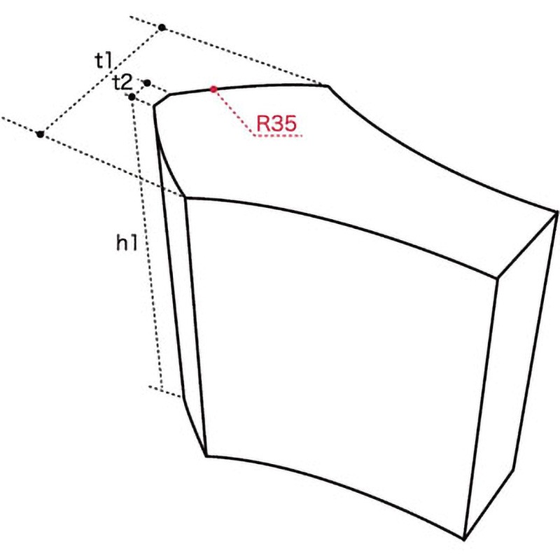 R-T25 セラミックタブスカラップ用 1箱(300個) スノウチ 【通販モノタロウ】