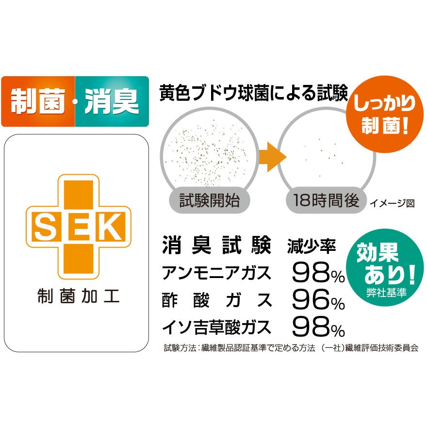【希少パーツ】クリーニング済 ⭐︎口コミ見れば他の商品との違いと状態が分かります⭐︎ 高出力 ハイパワー メーカー保証付き トヨタ iQ NGJ10 強化