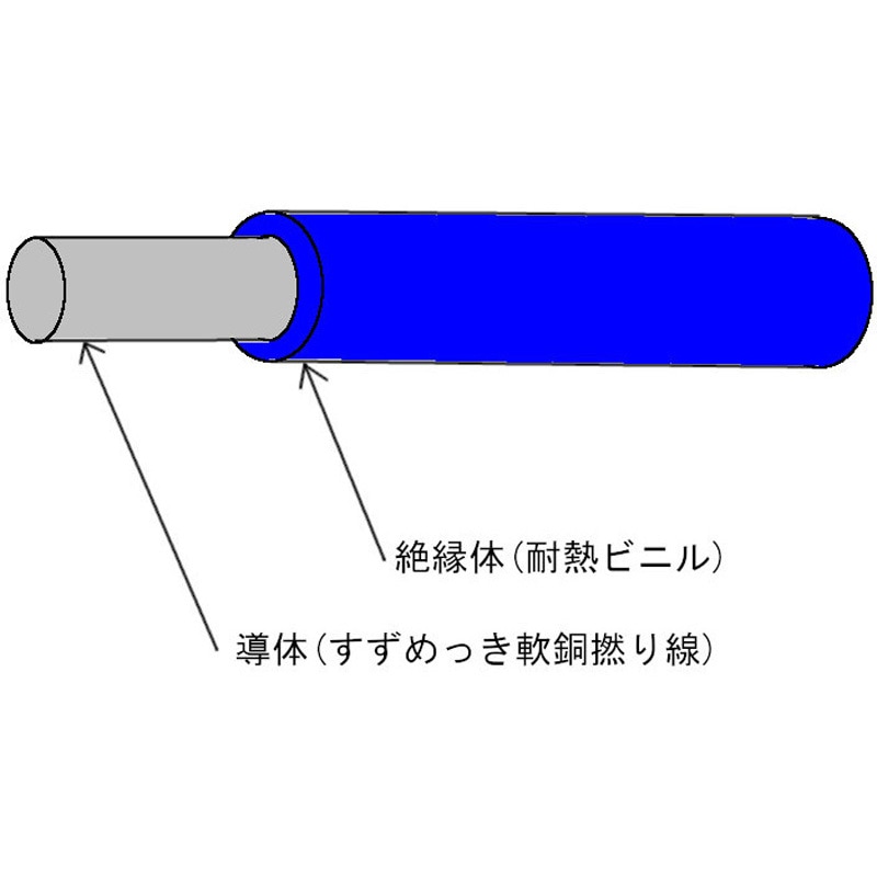HKV 0.3SQ TA 黄 電子・通信機器用耐熱ビニル電線 リケンケーブル