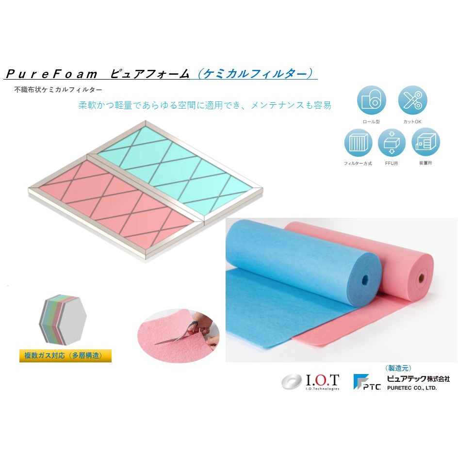 ピュアテック ”ピュア” ケミカルフィルターシリーズ ケミカル