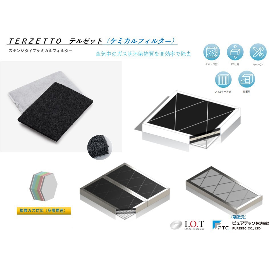 TRZ-N-R-350-IOT ケミカルフィルター テルゼット 1枚 アイ・オー