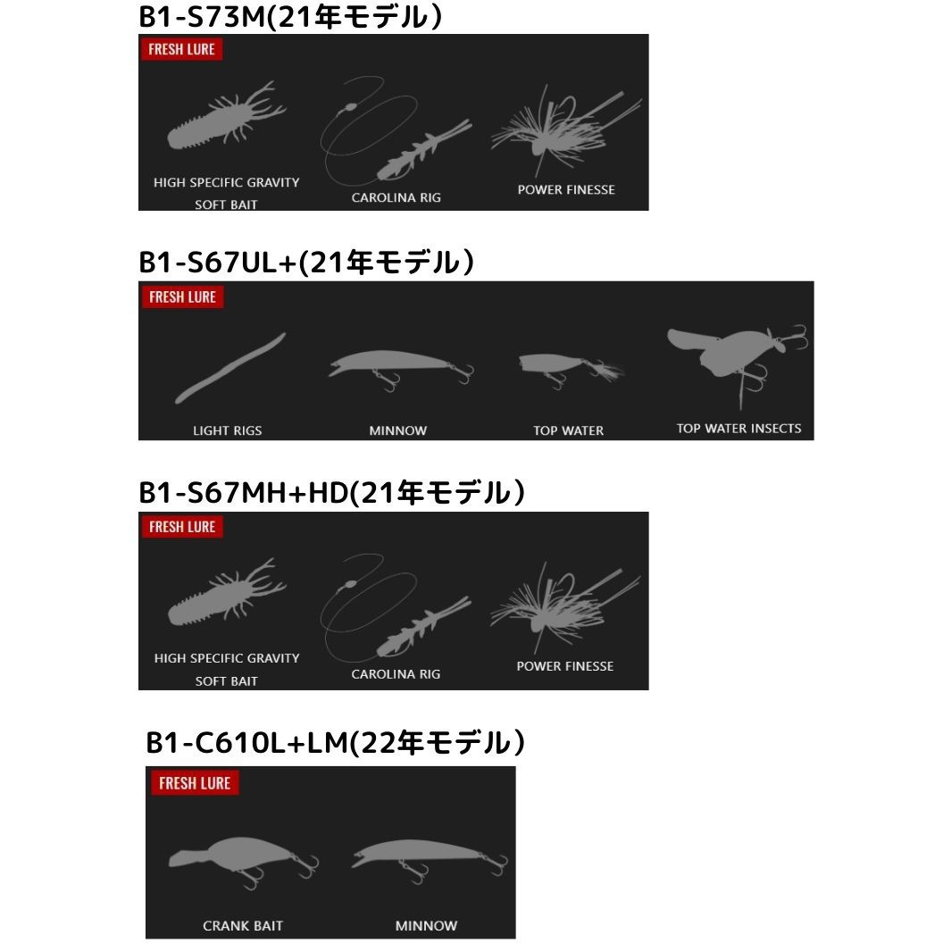 ロッド 21BPM B1-S73M 21BPM B1-S73M ジャッカル JACKALL スピニングモデル