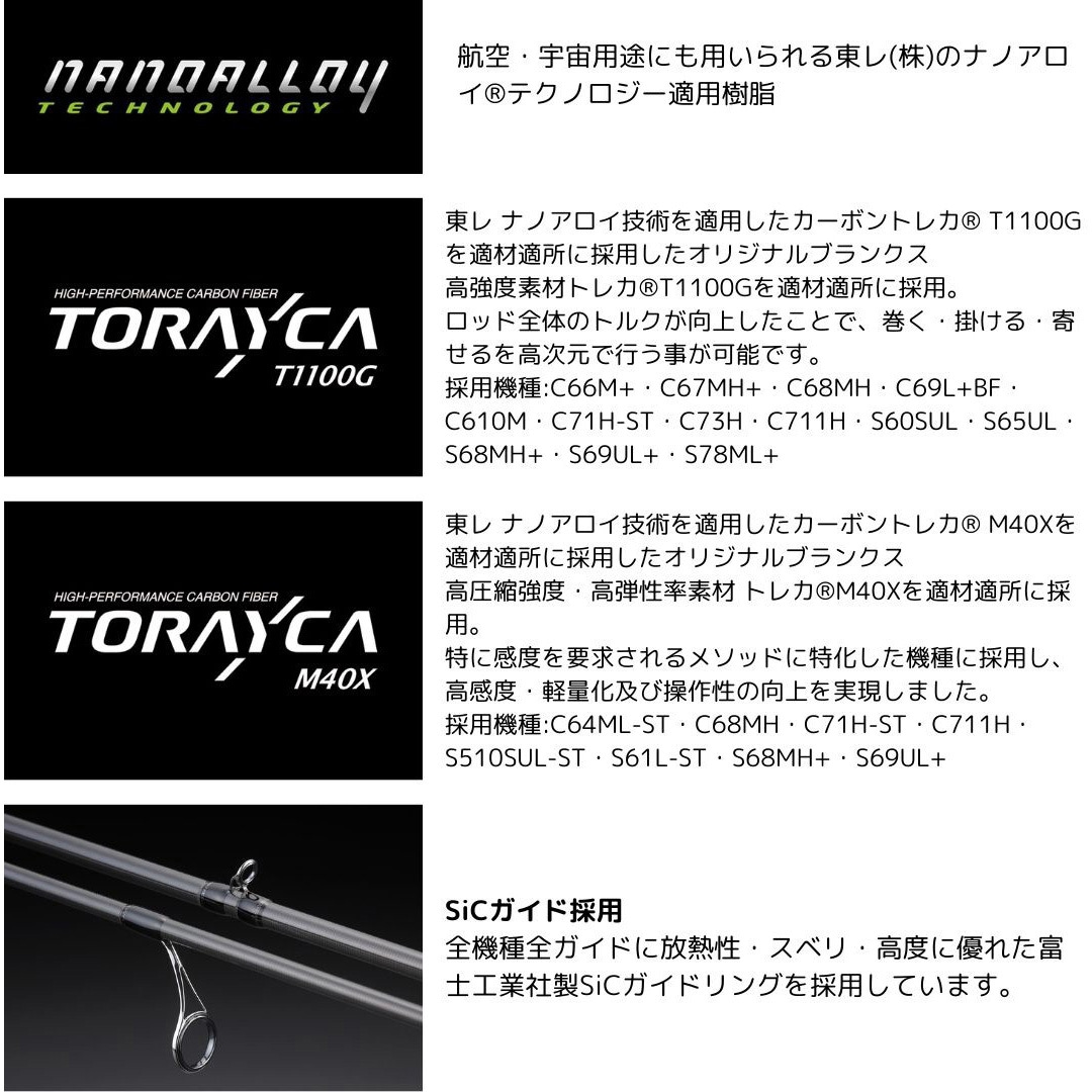 RVII-S60SUL リボルテージ JACKALL(ジャッカル) 継数1pc本 長さ6'0