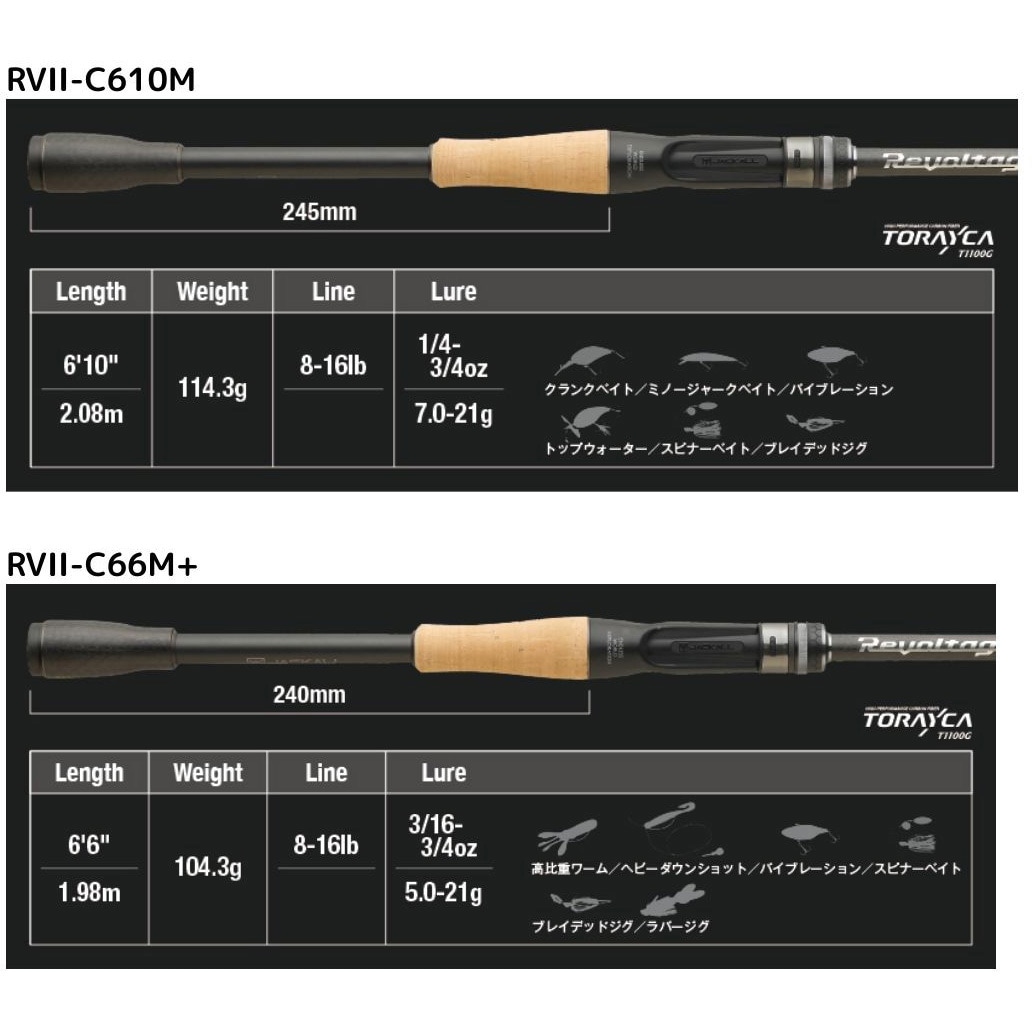 RVII-C610M リボルテージ JACKALL(ジャッカル) 継数2pcs(仕舞寸法181.0