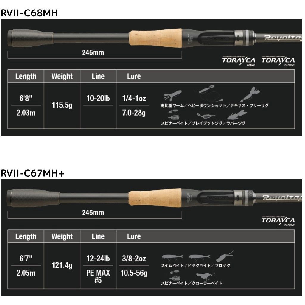 RVII-C67MH+ リボルテージ JACKALL(ジャッカル) 継数2pcs(仕舞寸法
