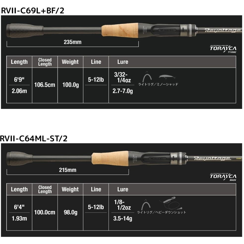 RVII-S68MH+/2 リボルテージ 2pcs JACKALL(ジャッカル) 継数2pcs