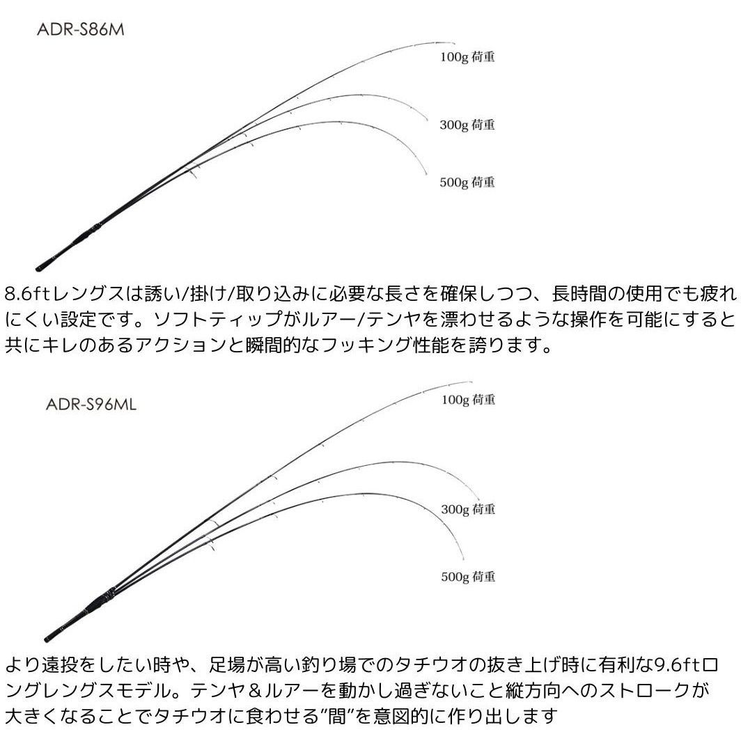 ADR-S96ML 陸式 アンチョビドライバー JACKALL(ジャッカル) 継数