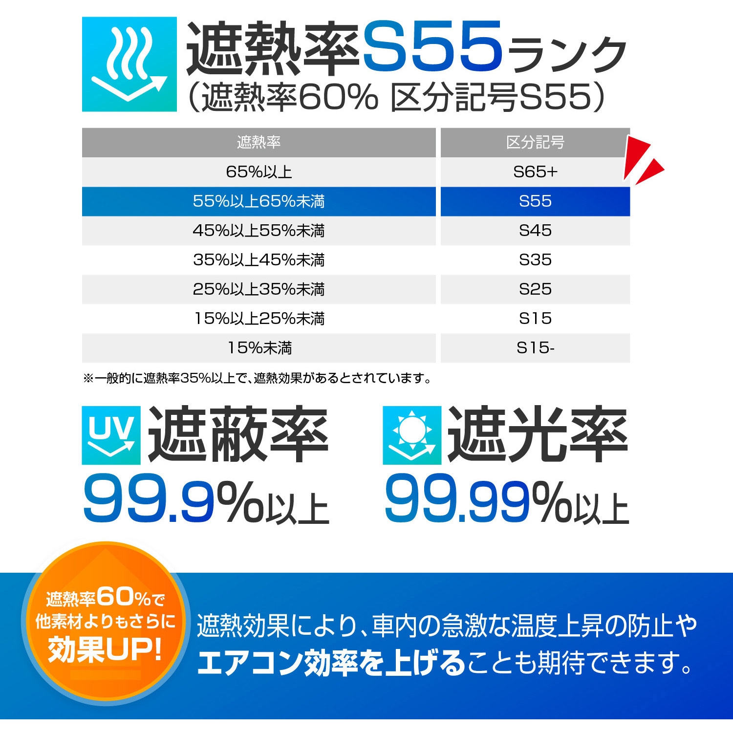 2750と3499  割引180円 2750と3499  割引180円