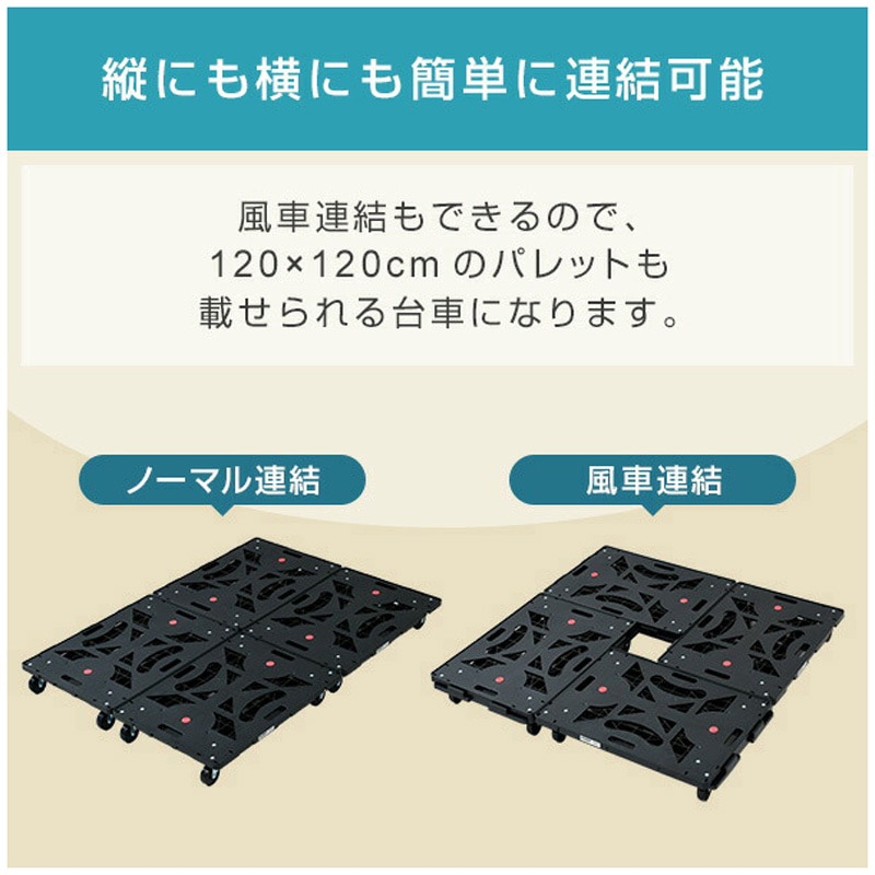 YRB-G75BK*2 連結平台車 パレッティー YAMAZEN(山善) ゴム車輪 自在 樹脂製 取手付き ブラック色 ブレーキなし 1セット(2台) YRB-G75BK*2 連結平台車 パレッティー YAMAZEN(山善) ゴム車輪 自在 樹脂製 取手付き ブラック色 ブレーキなし 1セット(2台)