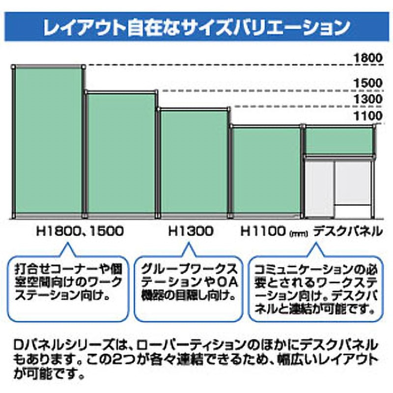 OU-1110C3006 Dパネルパーティション OUシリーズ サンワサプライ アジャスター付 ブルー色 幅1000mm高さ1100mm  OU-1110C3006