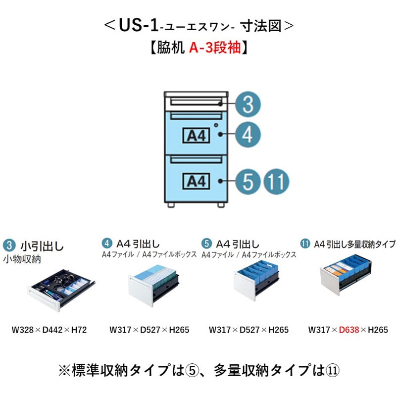 US1-046A-A3 WM/W4 デスク US-1/US-1S 脇机(A-3段袖) プラス[家具] 奥行600mm