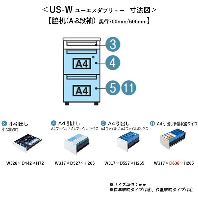 UR-047WA-A3L W4/W4 デスク US-W 脇机(A-3段袖) プラス[家具] 奥行700mm
