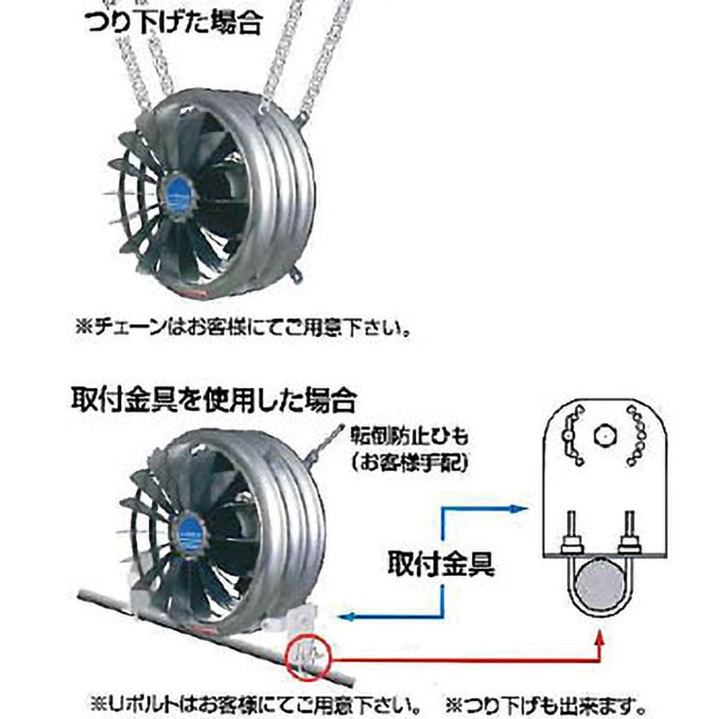 PF-H30CTD 30・35cmストレートパワーファン(循環扇) 1台 ソーワテクニカ 【通販モノタロウ】