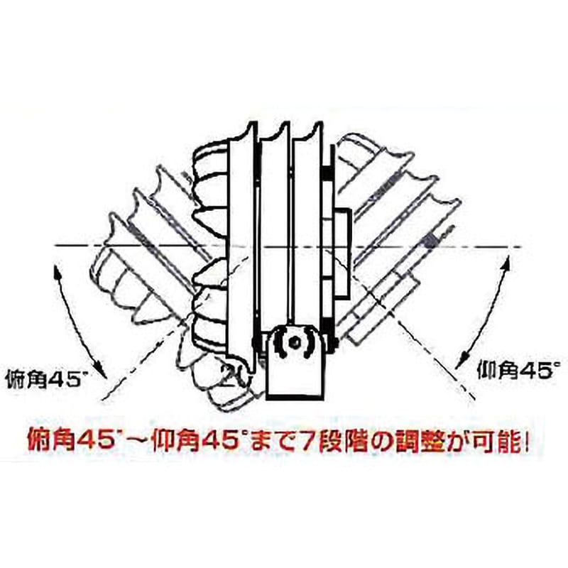 PF-H30CTD 30・35cmストレートパワーファン(循環扇) 1台 ソーワテクニカ 【通販モノタロウ】