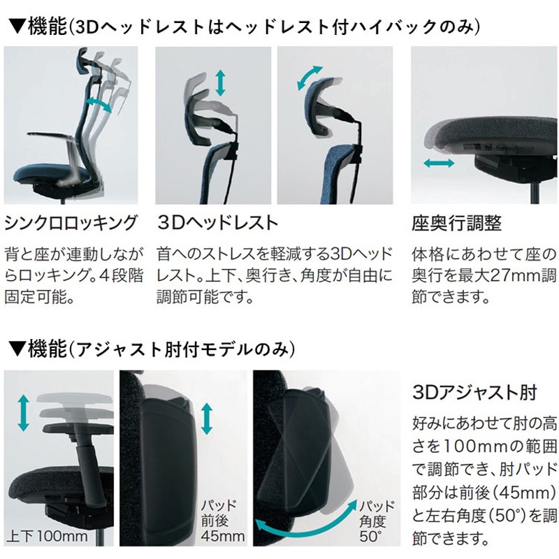 KD-KT703ML BL チェア KT-7 クロス調メッシュ(組立サービスなし