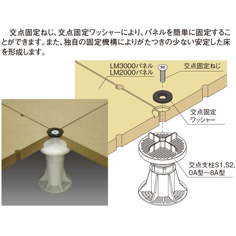 屋外デッキ用支持具 | フクビ化学工業株式会社