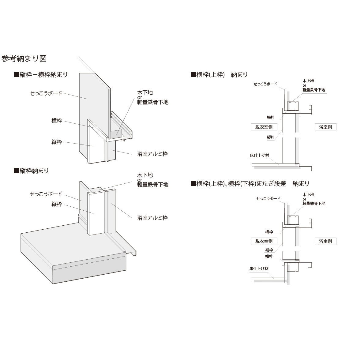 UH8W18 UH-78(合板なし) フクビ化学 寸法1800mm - 【通販モノタロウ】