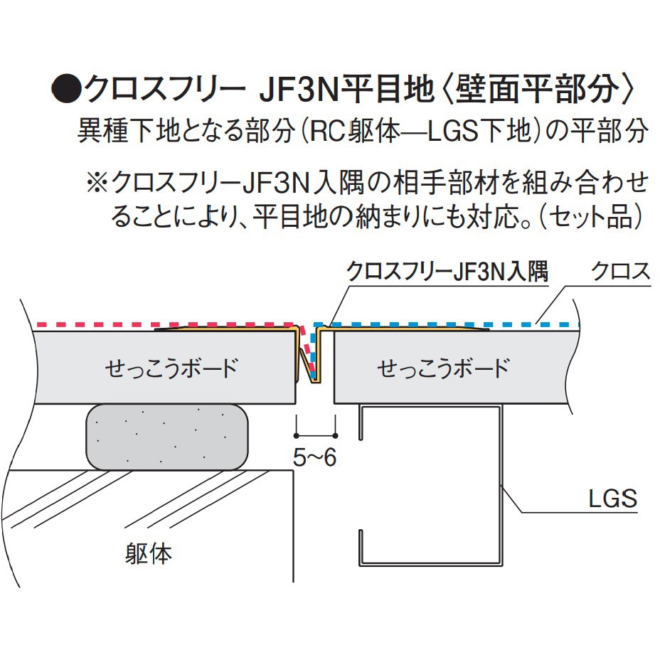 フジ平 JF3R クロスフリーJF3N フクビ化学 平目地タイプ 1箱(50個) - 【通販