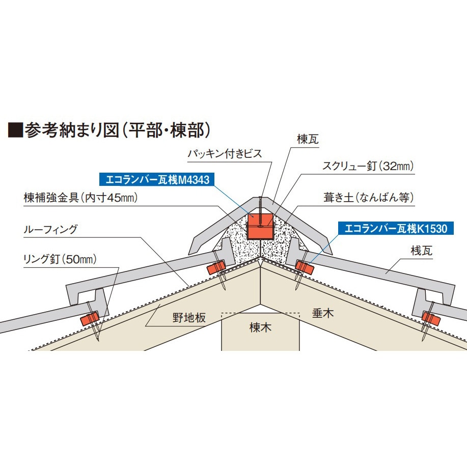 ELK3 エコランバー瓦桟 K1530 フクビ化学 厚さ15mm幅30mm長さ3000mm 1
