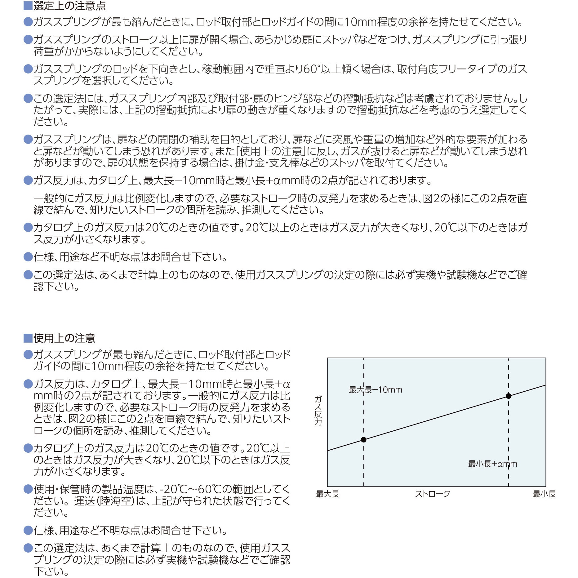 GSKF235-25-344 ガススプリング 1本 ナベヤ 【通販モノタロウ】