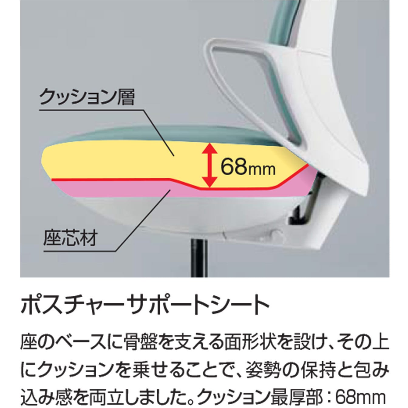 C10-B19SW-E1VZL11 オフィスチェアー ピコラリビナ ブラック脚 ミニ