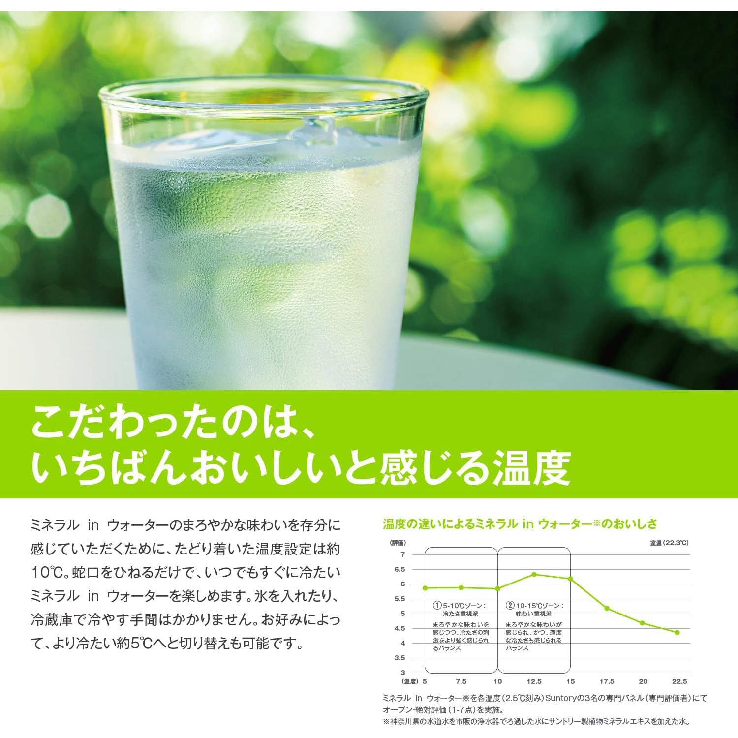 キッチン用ミネラル浄水栓LIXILグリーンタップ　LIXIL水栓 LIXIL キッチン用ミネラル浄水栓 グリーンタップ Greentap 常温