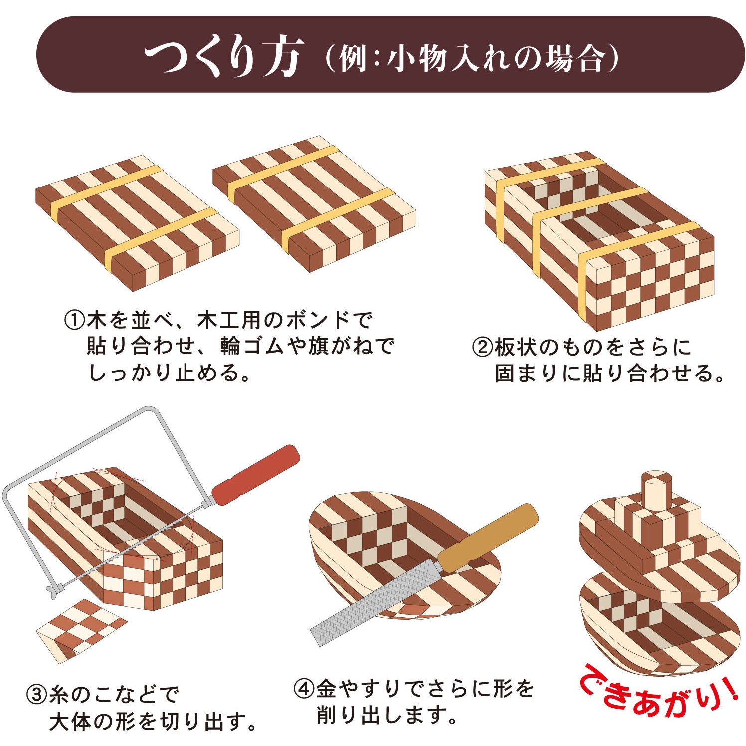 31400 寄木工芸 1個 アーテック[学校教材・教育玩具] 【通販モノタロウ】