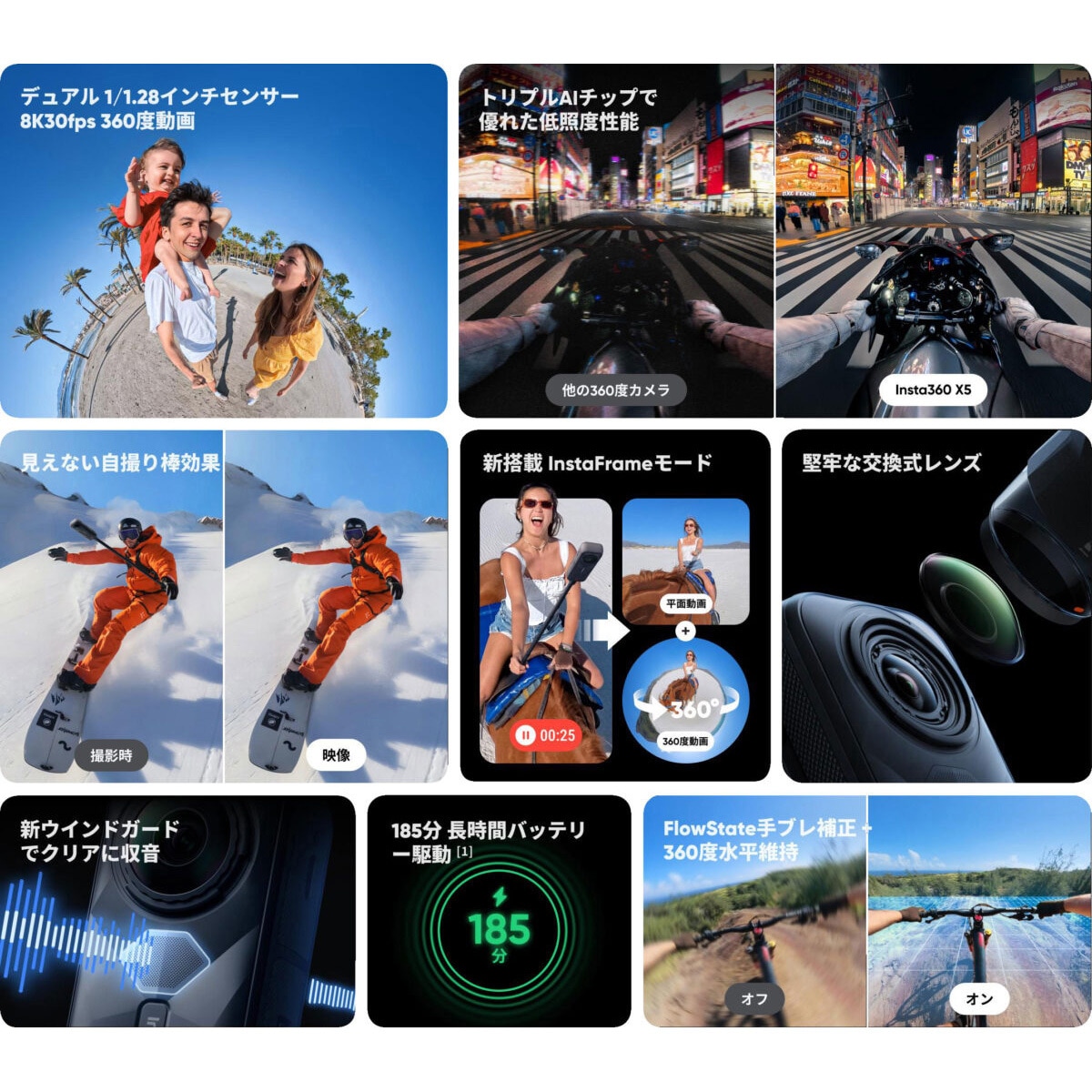 CINSAAHA-X510 360度アクションカメラ Insta360 X5 1個 insta360 