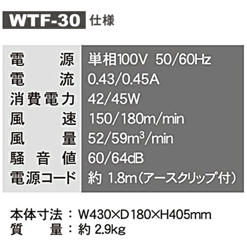 WTF-30 工場扇 産業用送風機 1台 ナカトミ 【通販モノタロウ】