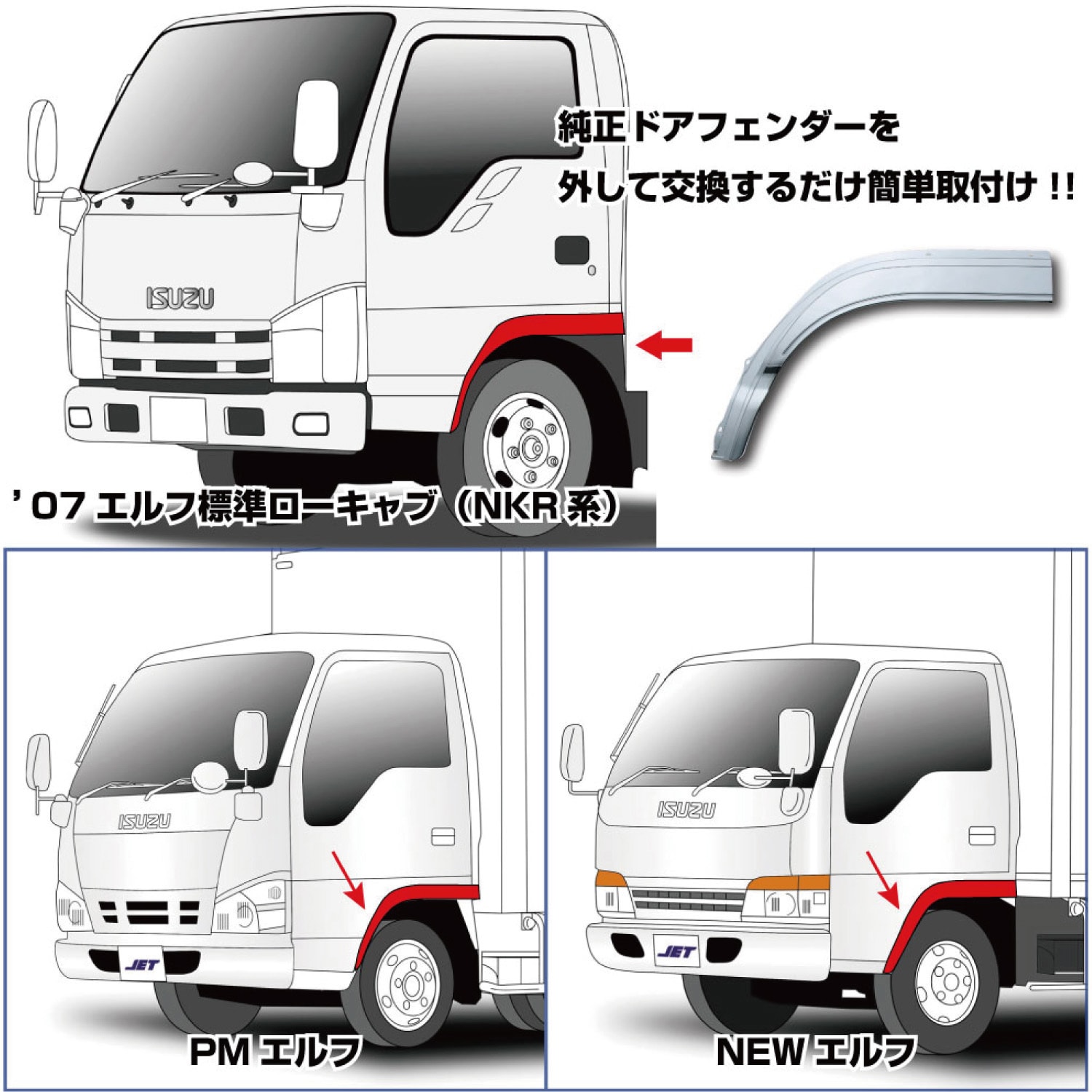 510049 ドアフェンダー'07エルフ標準ローキャブ/PMエルフ/NEWエルフ用 JET INOUE(ジェットイノウエ) LH用 -  【通販モノタロウ】