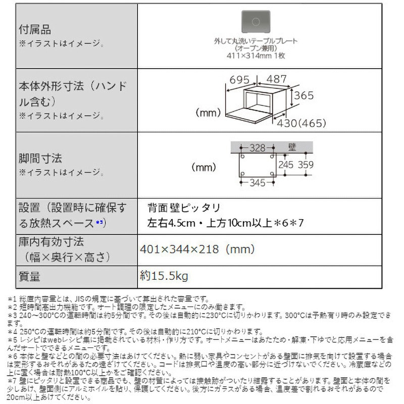 MRO-S8Z(R) オーブンレンジ ヘルシーシェフ 日立 レッド色 庫内容量31L - 【通販モノタロウ】