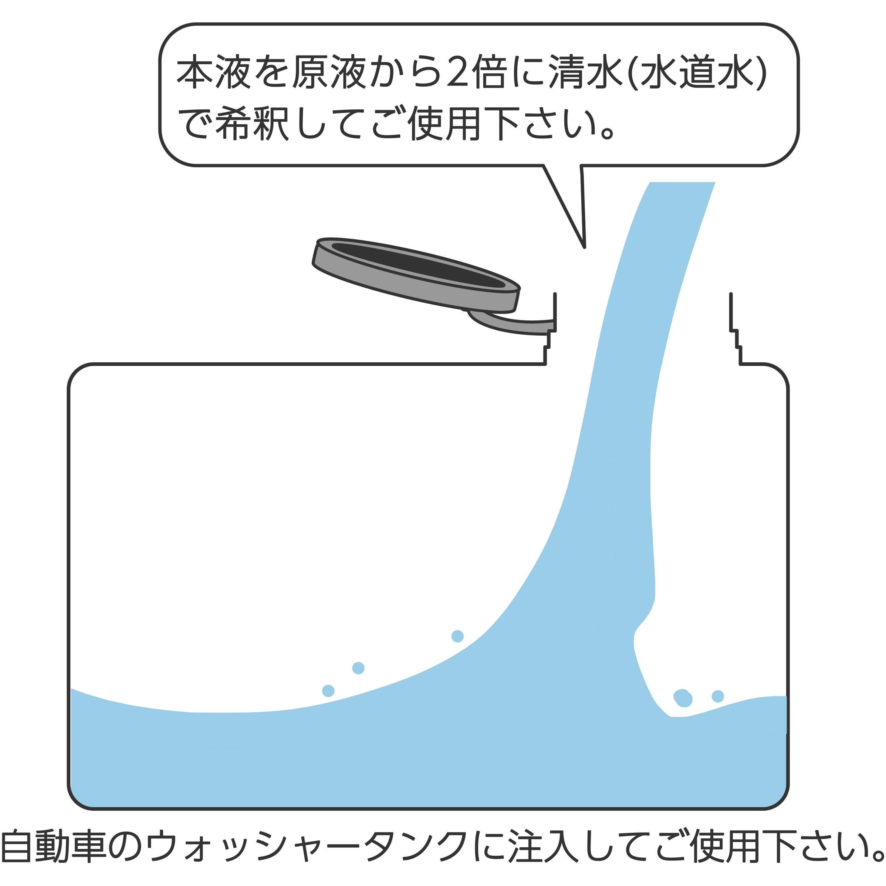 ウィンドウォッシャー液 モノタロウ 凍結温度 原液 6 2倍希釈 2 1本 2l 通販モノタロウ