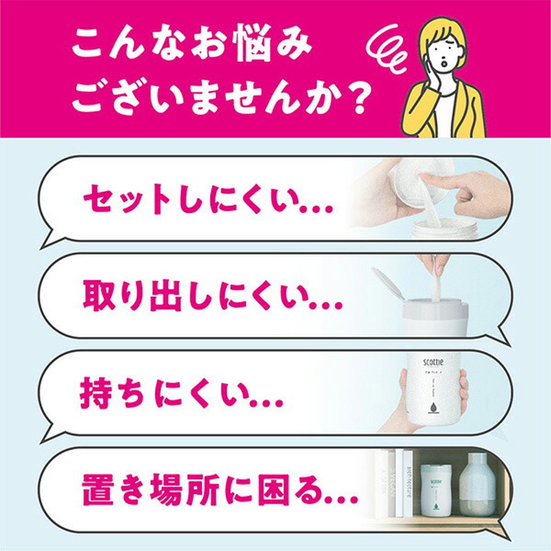 77135×24 スコッティ ウェットティッシュ 除菌 アルコール つめかえ用