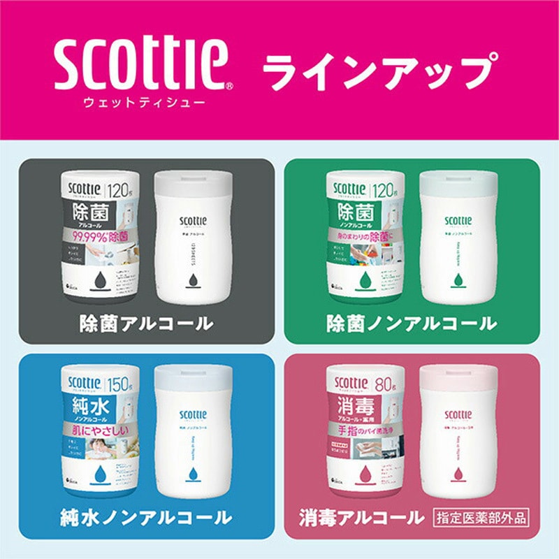 状態確認用 77135×24 スコッティ ウェットティッシュ 除菌 アルコール つめかえ用