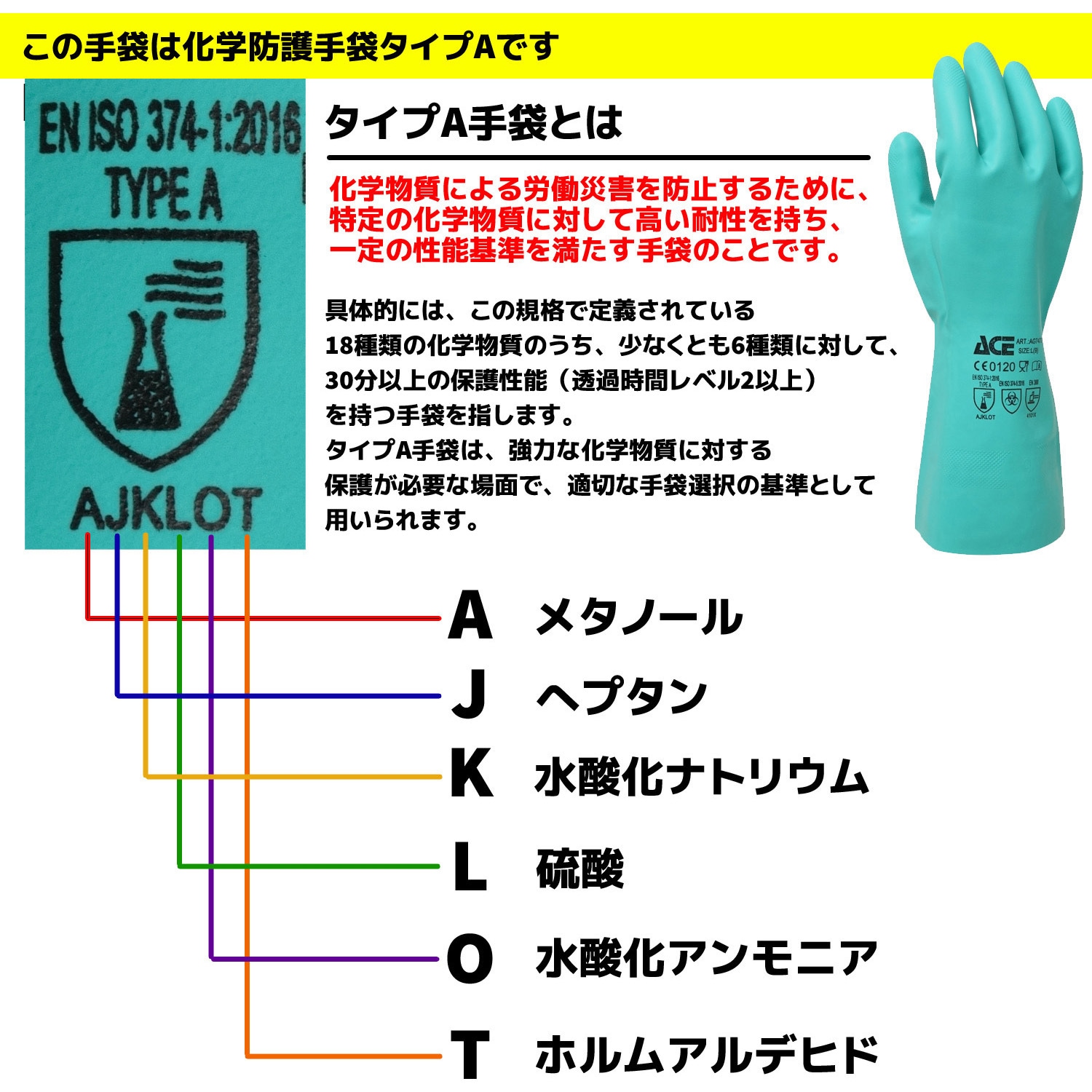 AG7470 ニトリル耐化学薬品手袋 ソルベントガード ACE GLOVE(エース
