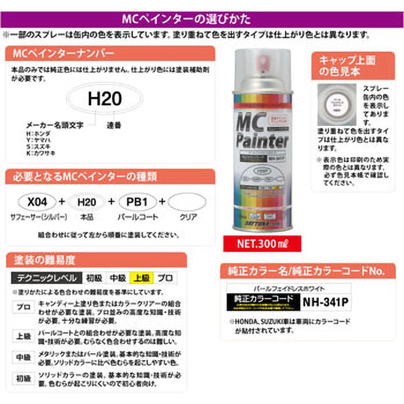 97885 MCペインター オリジナル塗料 1個 DAYTONA(デイトナ